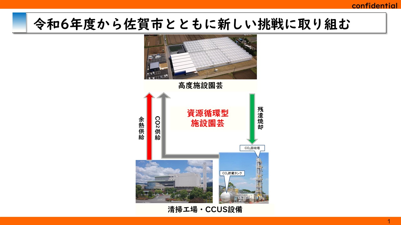 誠和 農工連携しCO2排出削減 環境と採算性を見える化